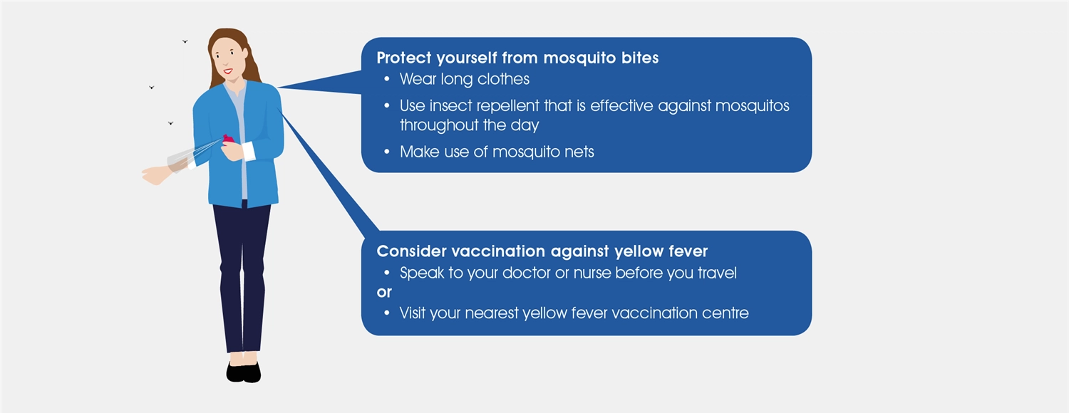 Potect yourself against yellow fever